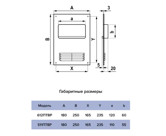 Торцевая площадка Era 511ПТВР, Типоразмер (мм): 55х110 мм, Элемент воздуховода: Соединитель с пластиной и решеткой, Выберите 2-ой размер для перехода, тройника, врезки (первым всегда идет диаметр большего размера): Не применимо, - 5
