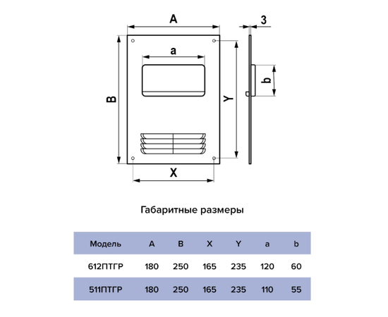 Торцевая площадка Era 511ПТГР, - 5