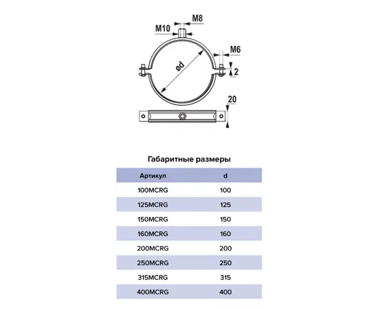 Era 125MCRG, Диаметр: 125 мм, - 3