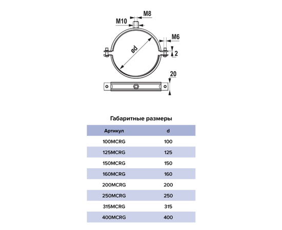 Era 250MCRG, Диаметр: 250 мм, - 3
