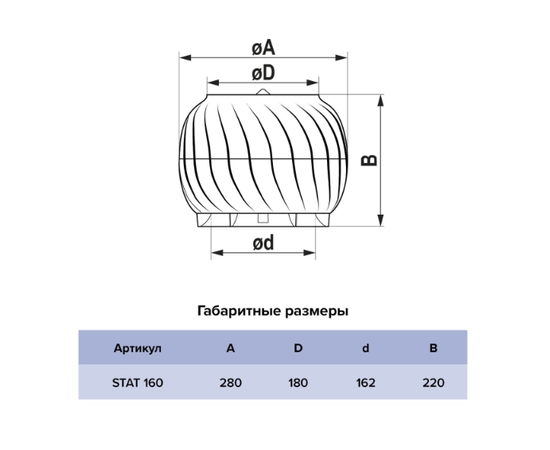 Era STAT 160 Gray graphite, Диаметр: 160 мм, Цвет: Серый, - 4