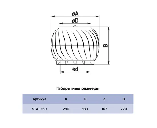Era STAT 160 Gray graphite, Диаметр: 160 мм, Цвет: Серый, - 4