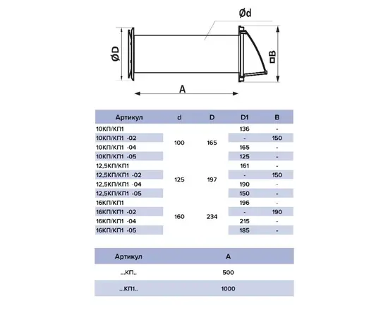 Era 10КП1-02, - 6 Era 10КП1-02, - 6
