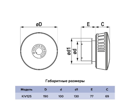 Era KIV125, - 6