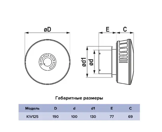 Era KIV125, - 6 Era KIV125, - 6