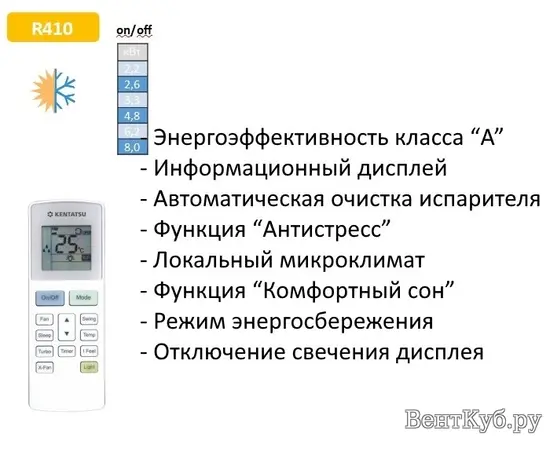 Kentatsu KSGQ21HFAN1 / KSRQ21HFAN1, - 5 Kentatsu KSGQ21HFAN1 / KSRQ21HFAN1, - 5