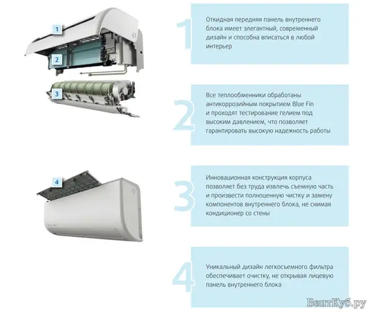 Systemair Sysplit Wall Smart 12 V2 EVO HP Q, - 5