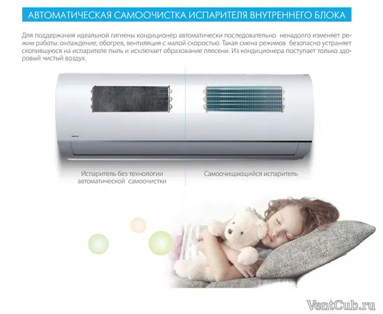 Midea MSMA1B-12HRN1 / MOBA01-12HN1, - 8