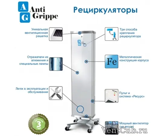 Anti-Grippe 150, Рекомендуемая площадь: 60 м², - 3
