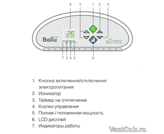 Ballu BEC/EZER-1000, Мощность: 1 кВт, Вид управления : Электронное, - 4