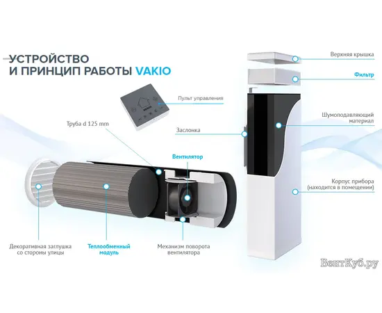 Vakio Base, - 8