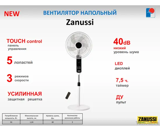 Zanussi ZFF-901, - 5