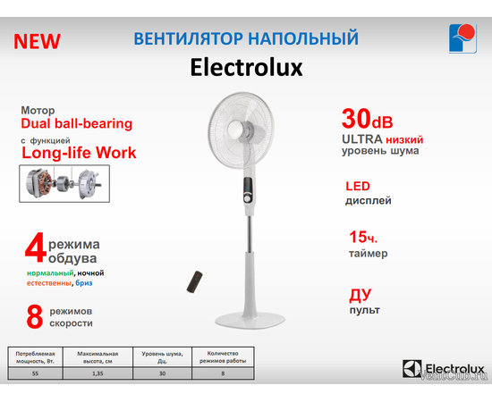 Electrolux EFF-1000i, - 4