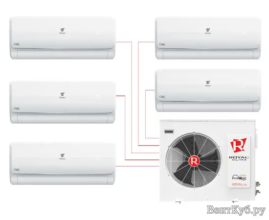 Royal Clima RFM4-36HN/OUT, - 2