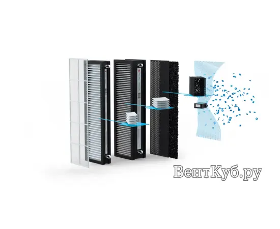 Royal Clima Brezza RCB150 LUX, Серия: RCB 150 LUX (150 м³/ч), - 2