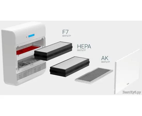 Бризер Tion O2 NEXT, Серия: O2 Nex, - 4 Бризер Tion O2 NEXT, Серия: O2 Nex, - 4