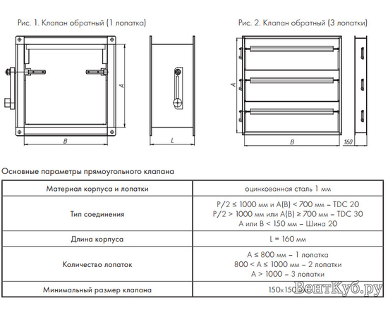 ЛС КОп 200x400, Типоразмер (мм): 200х400, Бренд: Неватом, - 3