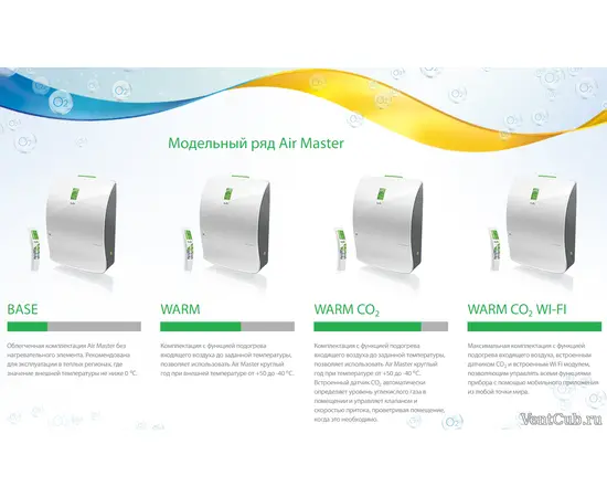 Ballu Air Master Warm CO2, - 4 Ballu Air Master Warm CO2, - 4