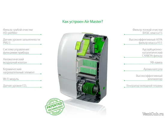 Ballu Air Master Warm CO2 Wi-fi, - 2 Ballu Air Master Warm CO2 Wi-fi, - 2