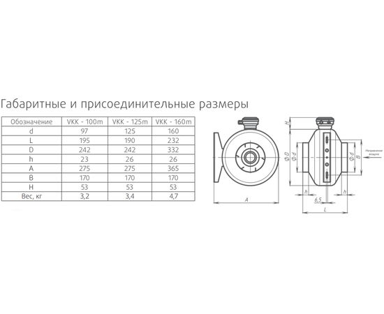 Nevatom VKK 125m, Диаметр: 125 мм, Материал корпуса: Металлический, - 3