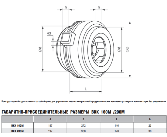 ВКК 160м, Диаметр: 160 мм, - 4