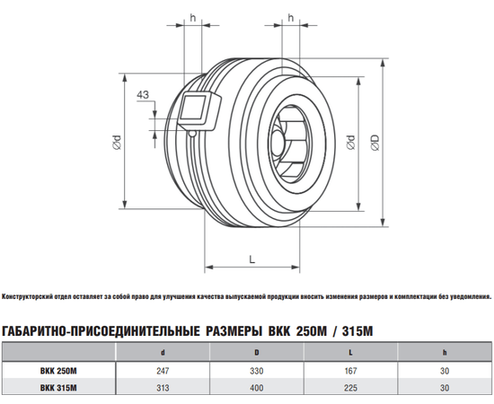 ВКК 315м, Диаметр: 315 мм, - 7