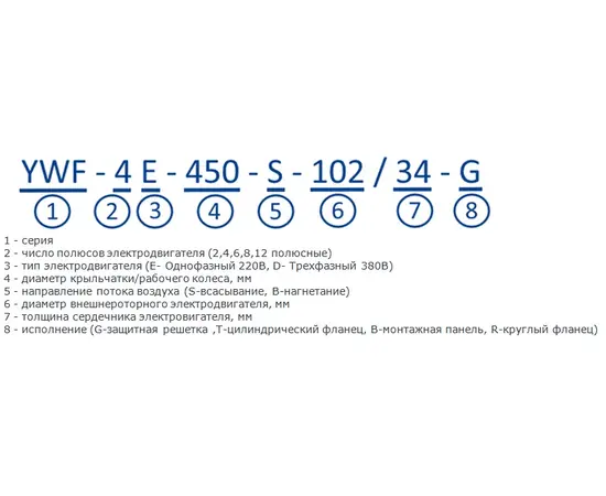 Weiguang YWF-4E-630-S-137/70-G, Диаметр: 630 мм, Питание: 220 В (1Ф), - 6