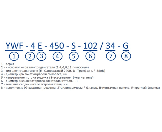 Weiguang YWF-4D-400-S-102/47-G, Диаметр: 400 мм, Питание: 380 В (3Ф), - 6