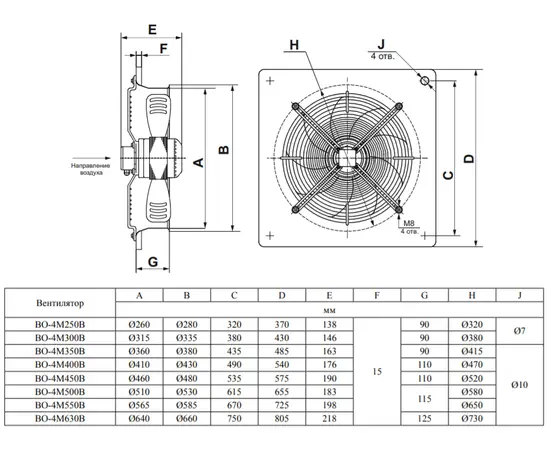 Тепломаш ВО-4М550B, Диаметр: 550 мм, Питание: 220 В (1Ф), Серия: С настенной панелью, - 3 Тепломаш ВО-4М550B, Диаметр: 550 мм, Питание: 220 В (1Ф), Серия: С настенной панелью, - 3