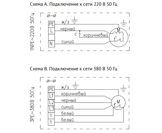 Тепломаш ВО-4М400B, Диаметр: 400 мм, Питание: 220 В (1Ф), Серия: С настенной панелью, - 4