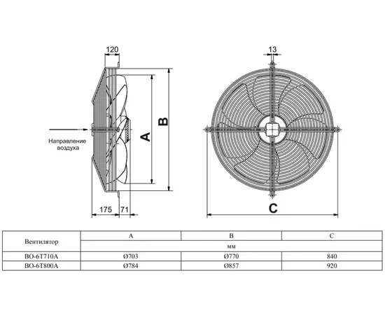 Тепломаш ВО-6Т800A, Диаметр: 800 мм, Питание: 380 В (3Ф), Серия: С защитной решёткой, - 3 Тепломаш ВО-6Т800A, Диаметр: 800 мм, Питание: 380 В (3Ф), Серия: С защитной решёткой, - 3