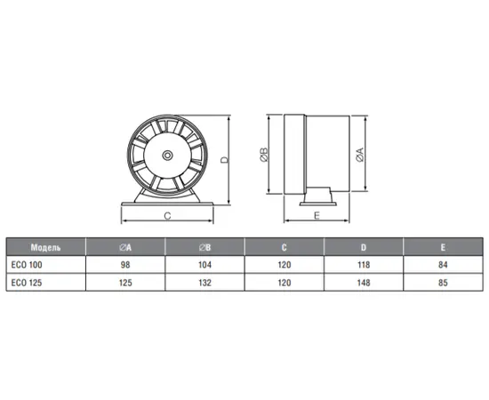 Ballu Machine Eco 125, - 2