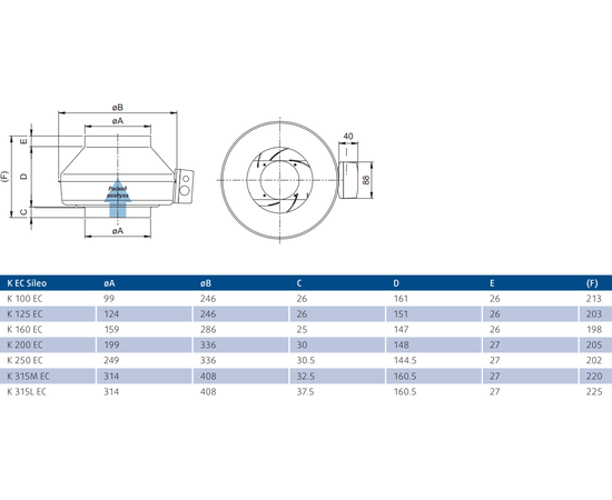 Systemair K 150 EC sileo, - 2