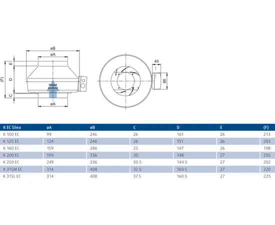 Systemair K 250 EC sileo, - 2