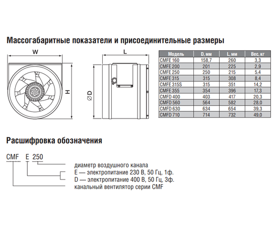 Shuft CMFD 710, Диаметр: 710 мм, - 2