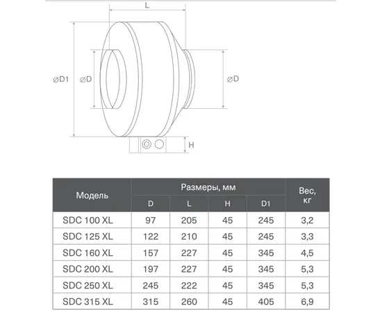 Energolux SDC XL 160, Диаметр: 160 мм, - 4 Energolux SDC XL 160, Диаметр: 160 мм, - 4