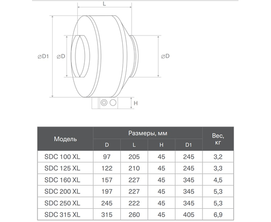 Energolux SDC XL 200, Диаметр: 200 мм, - 4