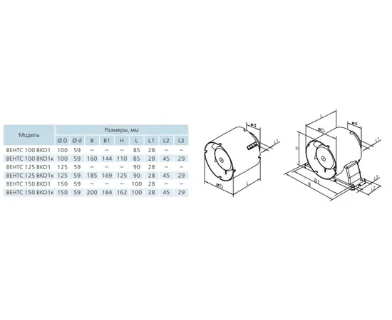 Вентс 100 ВКО1, - 2 Вентс 100 ВКО1, - 2