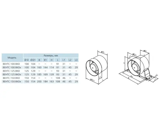 Вентс 125 ВКО, - 3 Вентс 125 ВКО, - 3