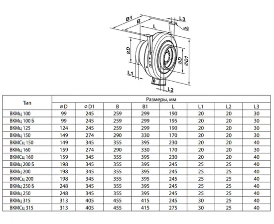 Вентс ВКМц 315 Б, - 2 Вентс ВКМц 315 Б, - 2