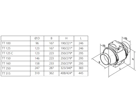 Вентс ТТ 125, - 2