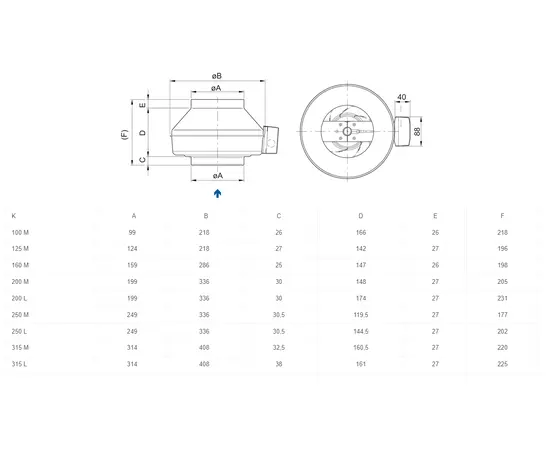 Systemair K 200 L sileo, - 2
