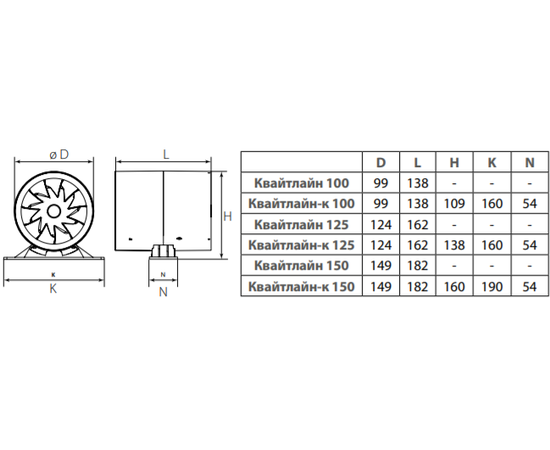 Вентс 150 Quietline Duo, - 2