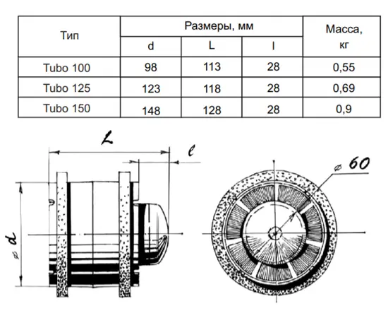 Blauberg Tubo 150, - 2