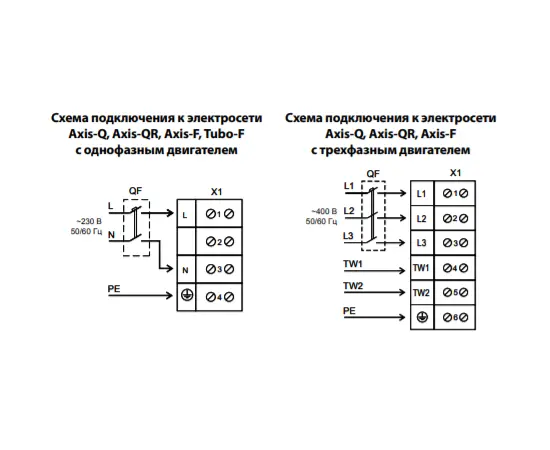 Blauberg Axis-Q 300 4Д, - 3 Blauberg Axis-Q 300 4Д, - 3