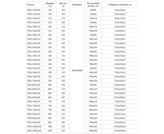 Shuft 1WA 500x300, Типоразмер (мм): 300х500, Конструкция: Однорядная, Бренд: Shuft, Цвет: Белый, - 4