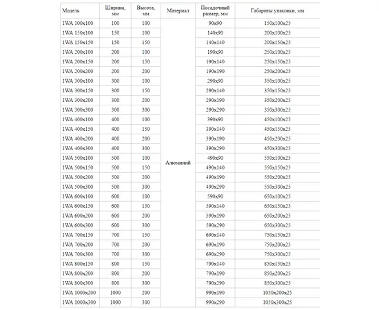 Shuft 1WA 200x200, Типоразмер (мм): 200х200, Конструкция: Однорядная, Бренд: Shuft, Цвет: Белый, - 4 Shuft 1WA 200x200, Типоразмер (мм): 200х200, Конструкция: Однорядная, Бренд: Shuft, Цвет: Белый, - 4