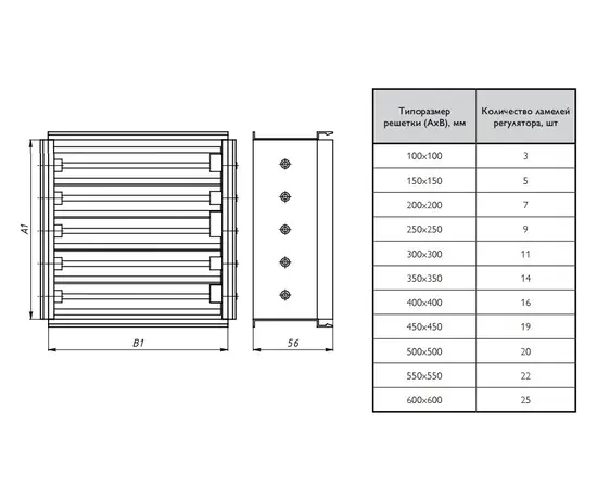 Регулятор расхода воздуха РРВ-150x300, Типоразмер (мм): 150х300, Бренд: Неватом, - 2