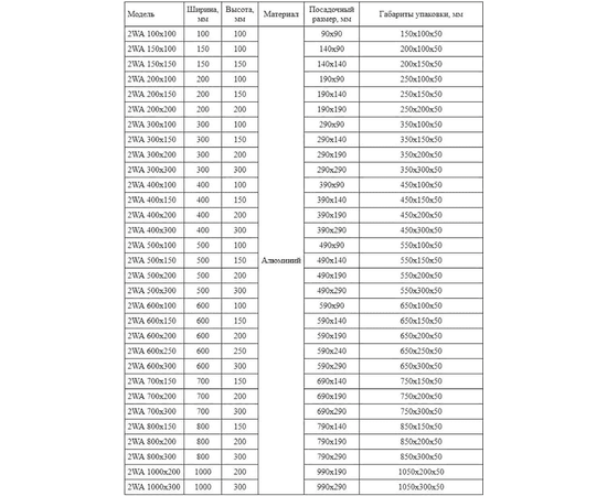 Shuft 2WA 1000x200, Типоразмер (мм): 200х1000, Конструкция: Двухрядная, Бренд: Shuft, Цвет: Белый, - 2