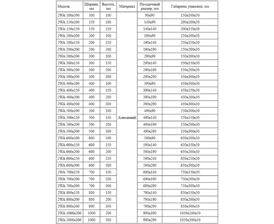 Shuft 2WA 100x100, Типоразмер (мм): 100х100, Конструкция: Двухрядная, Бренд: Shuft, Цвет: Белый, - 2 Shuft 2WA 100x100, Типоразмер (мм): 100х100, Конструкция: Двухрядная, Бренд: Shuft, Цвет: Белый, - 2